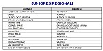 Juniores regionali G-H